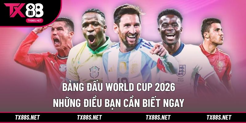 bảng đấu World Cup 2026